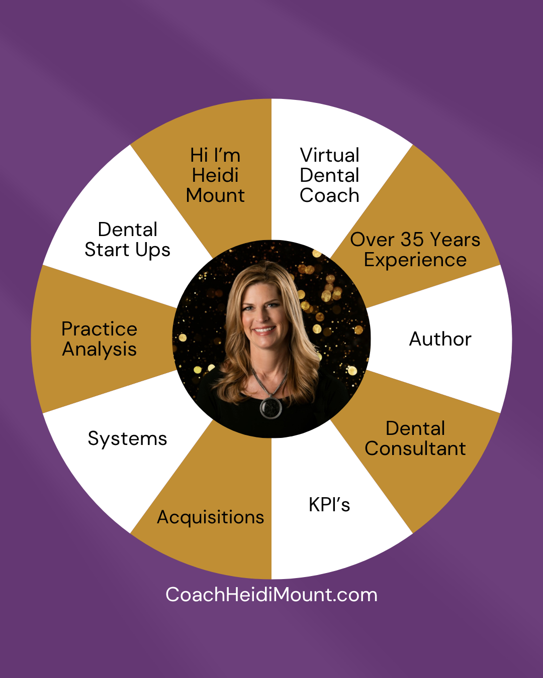Smart Strategies to Lower Overhead in Your Dental Office